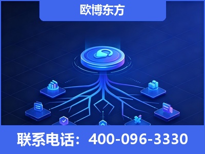 荆门-全链豆包优化