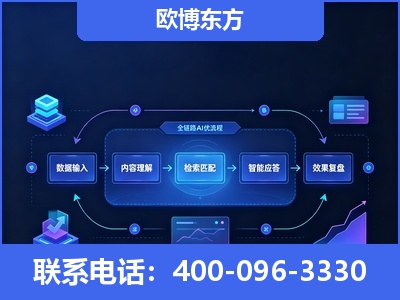荆门-专业deepseek优化